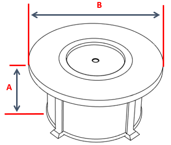 Circle Fire Pit Cover